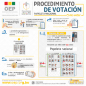 ELECCIONES JUDICIALES 2024: LOS ELECTORES RECIBIRÁN DOS PAPELETAS Y DEBERÁN EMITIR CINCO VOTOS